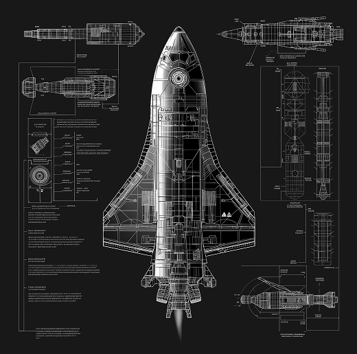 User Experience Card